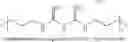 Fig. 08 - Cleaning formulation for removing residues on surfaces