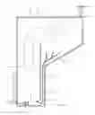 Fig. 02 - Bioreactor and uses thereof