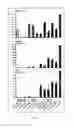 Fig. 03 - Apparatuses, systems, and methods for culturing cells