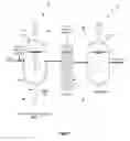 Fig. 02 - SONICATED BIOLOGICAL HYDROGEN REACTOR