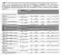 Fig. 02 - Methods for reprogramming cells and uses thereof
