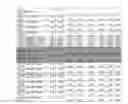 Fig. 03 - Methods for reprogramming cells and uses thereof
