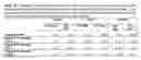 Fig. 05 - Methods for reprogramming cells and uses thereof