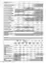 Fig. 06 - Methods for reprogramming cells and uses thereof