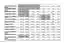 Fig. 07 - Methods for reprogramming cells and uses thereof