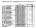 Fig. 08 - Methods for reprogramming cells and uses thereof