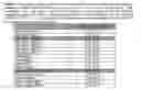 Fig. 04 - Methods for reprogramming cells and uses thereof