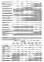 Fig. 06 - Methods for reprogramming cells and uses thereof
