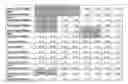Fig. 07 - Methods for reprogramming cells and uses thereof