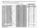 Fig. 08 - Methods for reprogramming cells and uses thereof