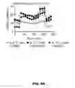 Fig. 43 - METHODS OF ENHANCING T-CELL LONGEVITY AND USES THEREOF