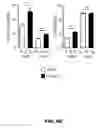 Fig. 45 - METHODS OF ENHANCING T-CELL LONGEVITY AND USES THEREOF