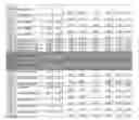 Fig. 03 - Methods for reprogramming cells and uses thereof