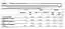 Fig. 05 - Methods for reprogramming cells and uses thereof
