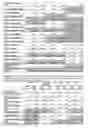 Fig. 06 - Methods for reprogramming cells and uses thereof