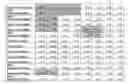 Fig. 07 - Methods for reprogramming cells and uses thereof