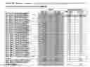 Fig. 08 - Methods for reprogramming cells and uses thereof