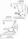 Fig. 07 - METHOD OF MAINTAINING DISEASE STABILITY IN A SUBJECT HAVING GAUCHER'S DISEASE