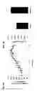 Fig. 13 - METHOD OF MAINTAINING DISEASE STABILITY IN A SUBJECT HAVING GAUCHER'S DISEASE