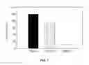 Fig. 08 - Psicose epimerase and psicose production method using same