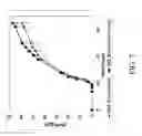 Fig. 08 - Acetyl-CoA carboxylases