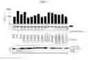 Fig. 10 - Modulation of gene expression and screening for deregulated protein expression