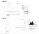 Fig. 14 - Modulation of gene expression and screening for deregulated protein expression