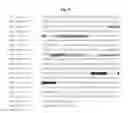 Fig. 25 - Modulation of gene expression and screening for deregulated protein expression