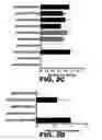 Fig. 08 - METHODS OF INHIBITING VIRAL REPLICATION COMPRISING THE SIGNAL PEPTIDASE COMPLEX