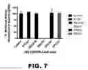 Fig. 22 - METHODS OF INHIBITING VIRAL REPLICATION COMPRISING THE SIGNAL PEPTIDASE COMPLEX