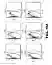Fig. 29 - METHODS OF INHIBITING VIRAL REPLICATION COMPRISING THE SIGNAL PEPTIDASE COMPLEX