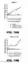Fig. 33 - METHODS OF INHIBITING VIRAL REPLICATION COMPRISING THE SIGNAL PEPTIDASE COMPLEX