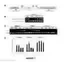 Fig. 09 - Compositions and methods for modulating dysferlin expression