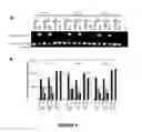 Fig. 11 - Compositions and methods for modulating dysferlin expression