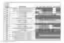 Fig. 04 - Biological methods for preparing a fatty dicarboxylic acid