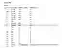 Fig. 05 - Biological methods for preparing a fatty dicarboxylic acid