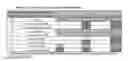 Fig. 06 - Biological methods for preparing a fatty dicarboxylic acid