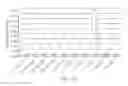 Fig. 17 - Biological methods for preparing a fatty dicarboxylic acid