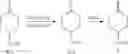 Fig. 40 - Methods for increasing molecular diversity of polyketides and non-ribosomal proteins