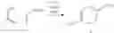 Fig. 43 - Methods for increasing molecular diversity of polyketides and non-ribosomal proteins