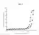 Fig. 04 - ENZYME-IMMOBILIZED POROUS MEMBRANE AND PREPARATION METHOD OF ANTIBIOTICS USING THE SAME