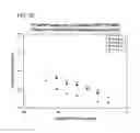 Fig. 29 - Nucleic Acid Amplification With Integrated Multiplex Detection