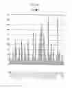 Fig. 45 - Nucleic Acid Amplification With Integrated Multiplex Detection