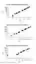 Fig. 11 - Ligation assays in liquid phase