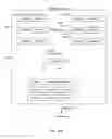 Fig. 18 - METHODS, COMPOSITIONS, AND KITS FOR NUCLEIC ACID ANALYSIS