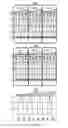 Fig. 34 - METHODS, COMPOSITIONS, AND KITS FOR NUCLEIC ACID ANALYSIS