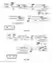 Fig. 55 - METHODS, COMPOSITIONS, AND KITS FOR NUCLEIC ACID ANALYSIS