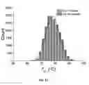Fig. 60 - METHODS, COMPOSITIONS, AND KITS FOR NUCLEIC ACID ANALYSIS