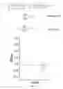 Fig. 63 - METHODS, COMPOSITIONS, AND KITS FOR NUCLEIC ACID ANALYSIS