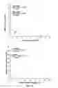 Fig. 65 - METHODS, COMPOSITIONS, AND KITS FOR NUCLEIC ACID ANALYSIS